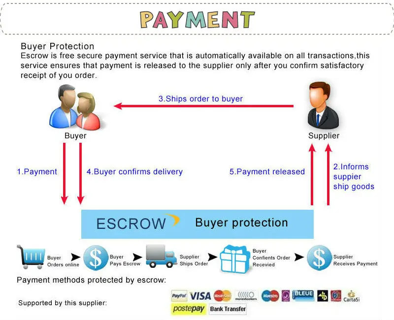 Montessori Launch Flying Frog