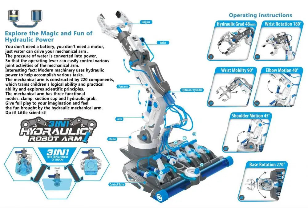 3 In 1 Robot Hydraulic Engineering Robot