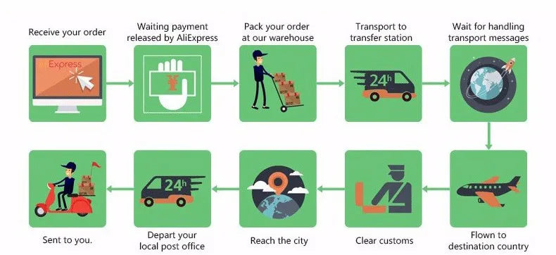 Wooden Chew Handheld Toys