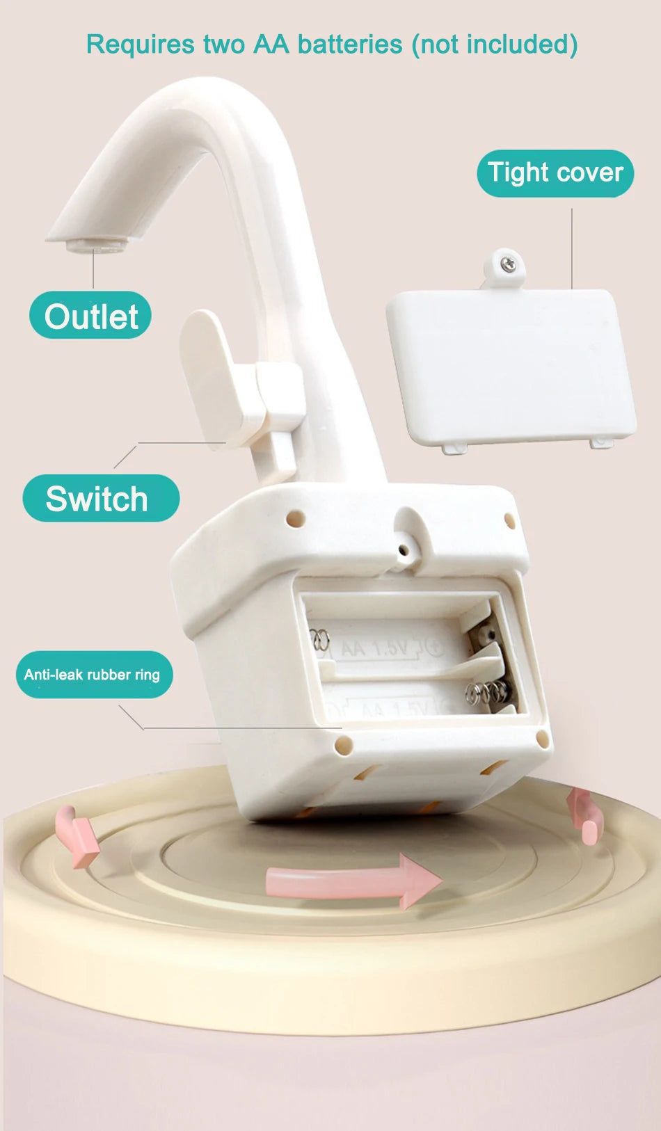 Electric Dishwasher With Running Water Play Set