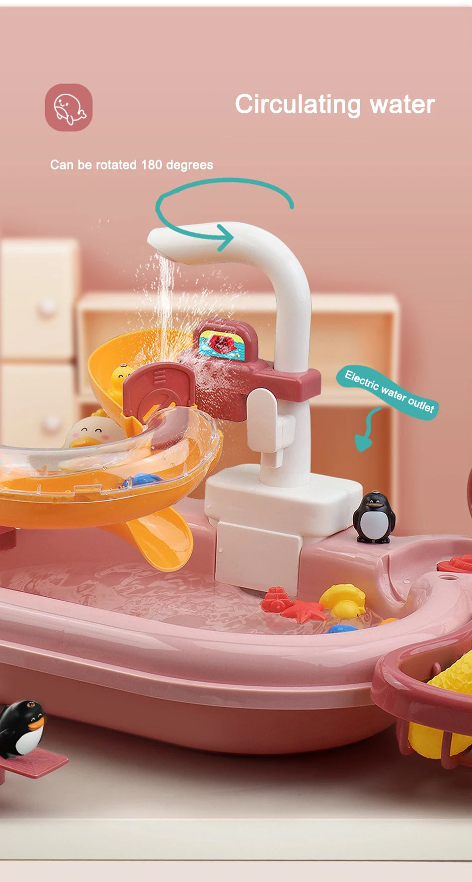 Electric Dishwasher With Running Water Play Set